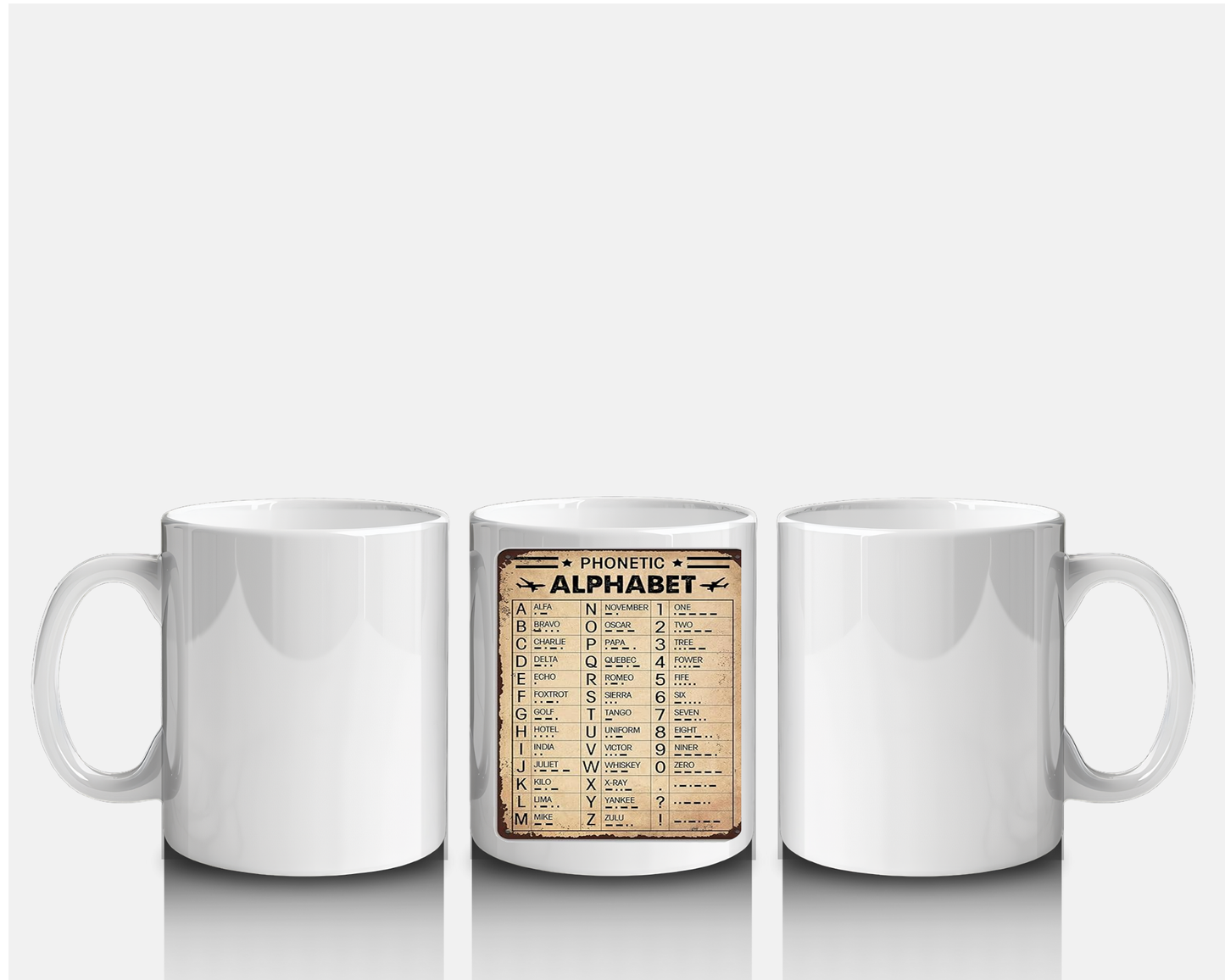 Mug « Alphabet Phonétique » – L’essentiel des communications dans votre tasse