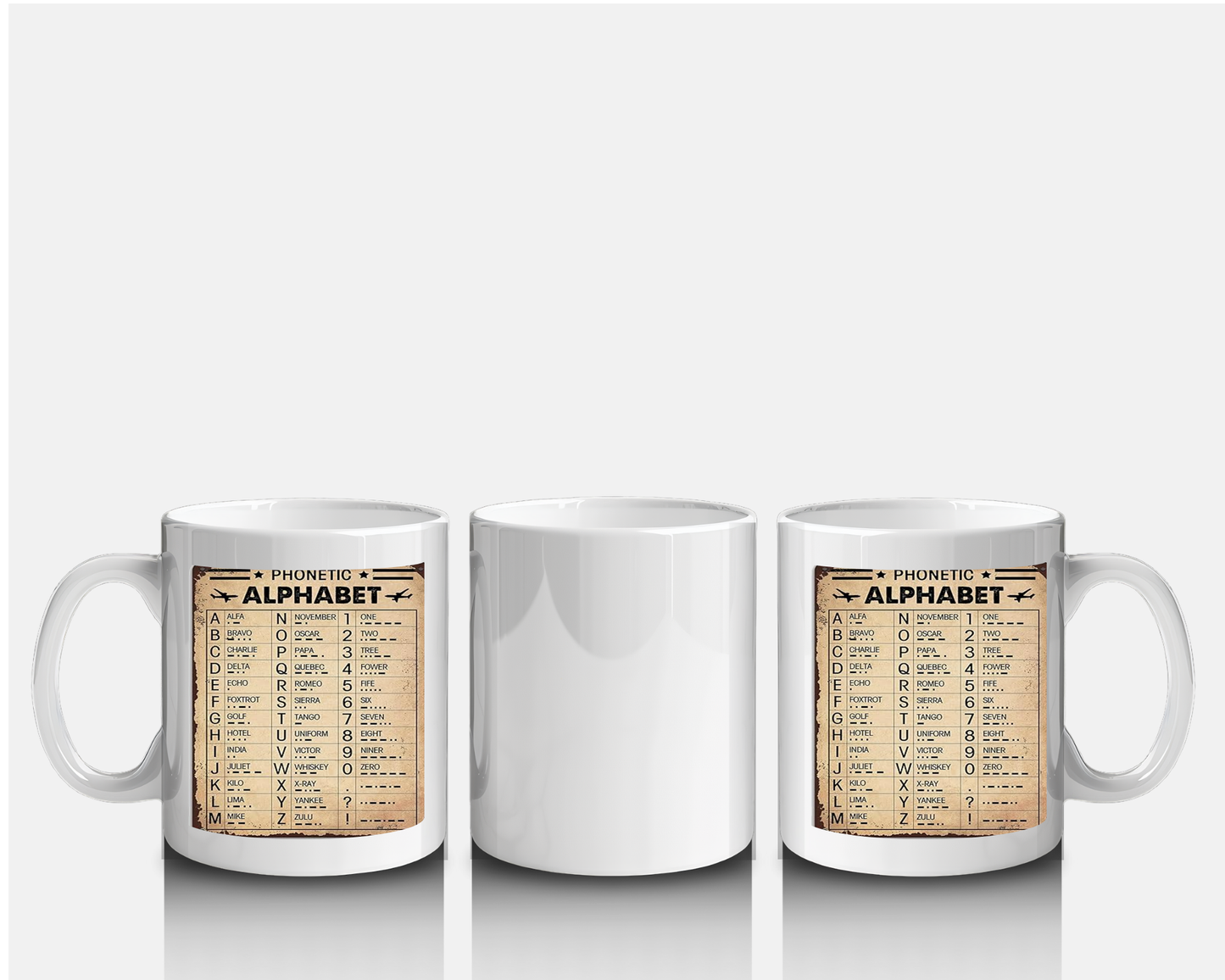 Mug « Alphabet Phonétique » – L’essentiel des communications dans votre tasse