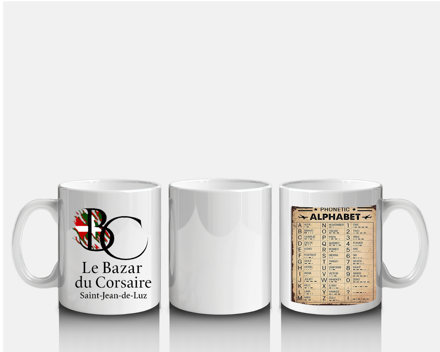 Mug « Alphabet Phonétique » – L’essentiel des communications dans votre tasse